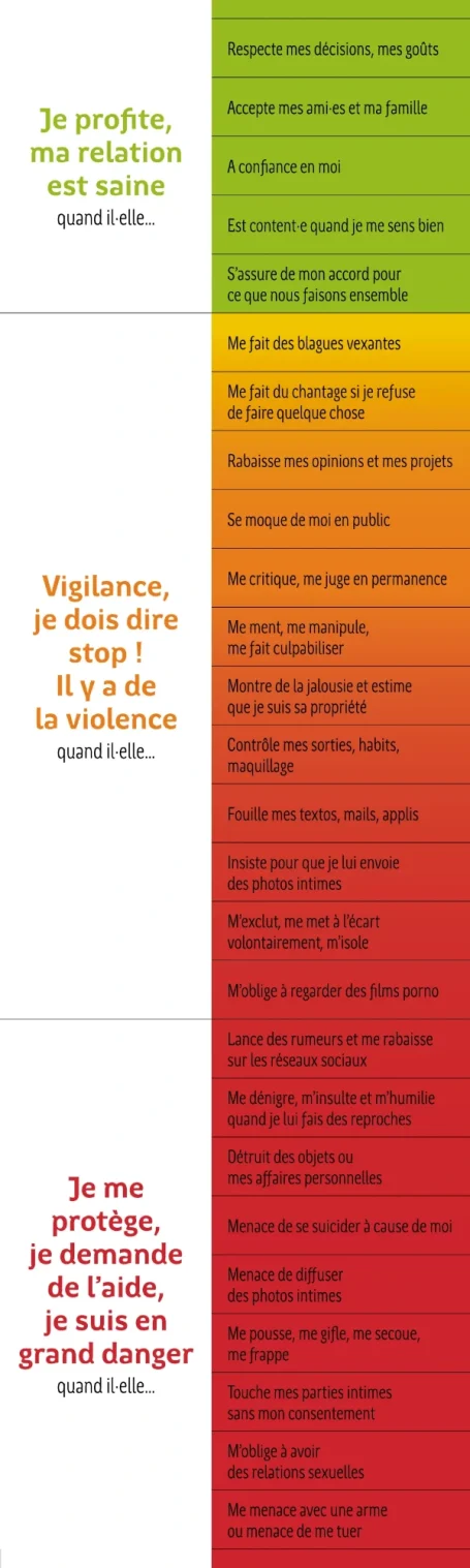 Violentomètre