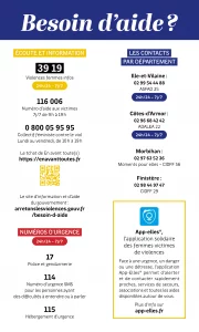 Contacts et écoute violences